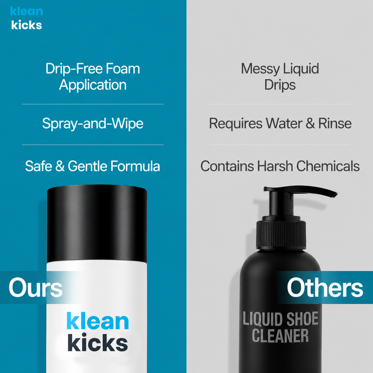The Ultimate Sneaker Cleaning Kit